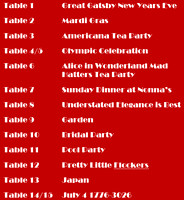 Table Wars Table 2